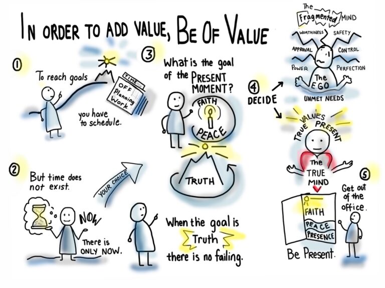 In Order To Add Value Be Of Value Leading Advisor Simon Reilly
