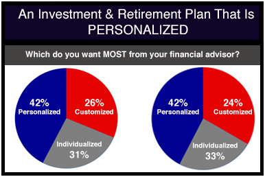 investment-plan